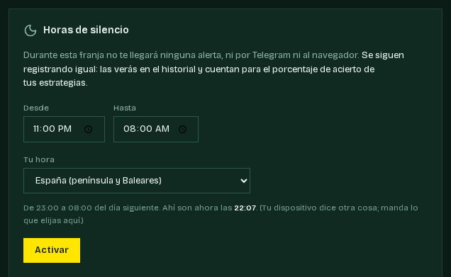 Tarjeta de horas de silencio con franja y zona horaria