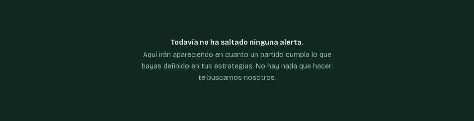 Mensaje de historial de alertas vacío